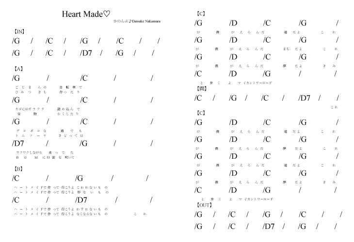 ukulelepicnic ウクレレピクニック　オフィシャルソングHeart Made楽譜